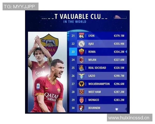 英超球队数量及分布统计报告及其背后的足球发展趋势 英超球队数量及分布统计报告及其背后的足球发展趋势